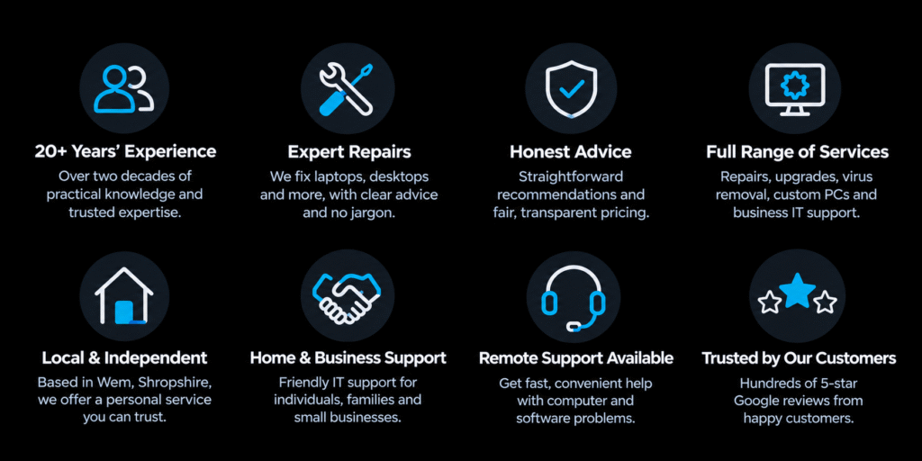 Computerworks infographic highlighting 20+ years of experience, expert computer repairs, honest advice, IT services, local support in Wem, Shropshire, remote assistance and customer trust.